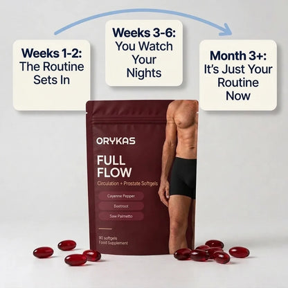 Orykas Full Flow for Men