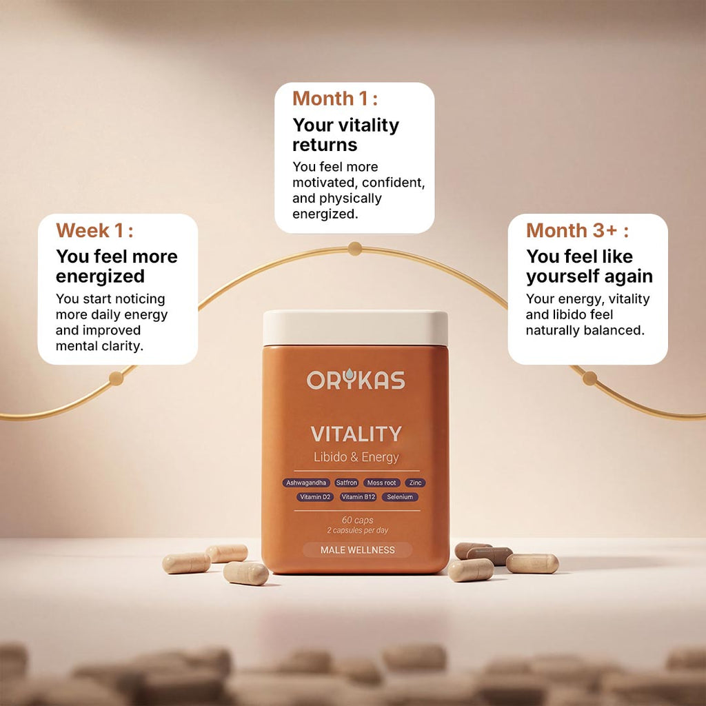Orykas Vitality